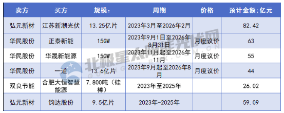 企业微信截图_20240108091513.png