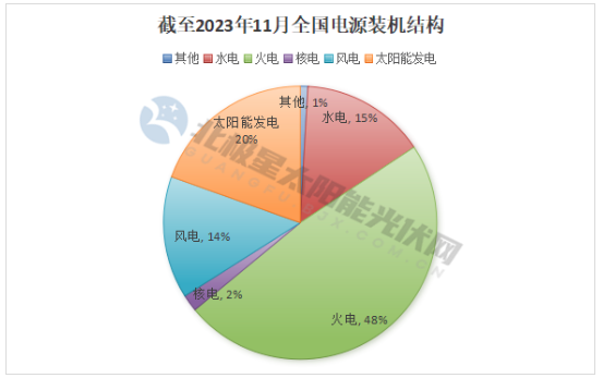 企业微信截图_20240115092051.png