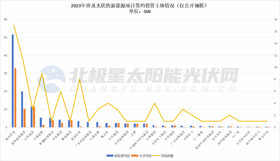 各企业规模_副本.png