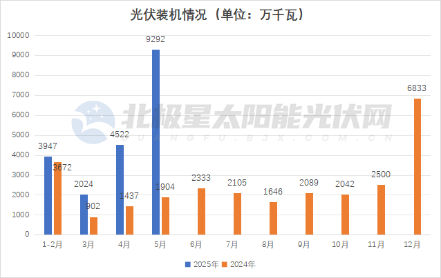 345企业微信截图_17506685996446.png 345企业微信截图_17506685996446.png